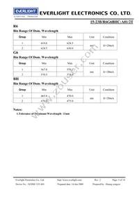 15-23B/R6G6BHC-A01/2T Datasheet Page 5