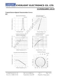 15-23B/R6G6BHC-A01/2T Datasheet Page 7