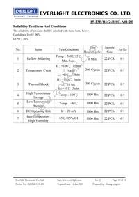 15-23B/R6G6BHC-A01/2T Datasheet Page 12