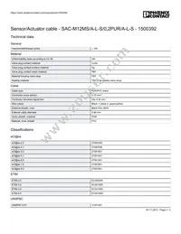 1500392 Datasheet Page 2