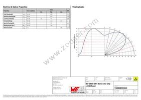 150060BS55040 Datasheet Page 2