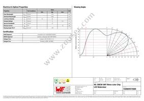 150060VS75000 Datasheet Page 2