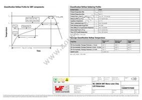 150080YS75000 Datasheet Page 6