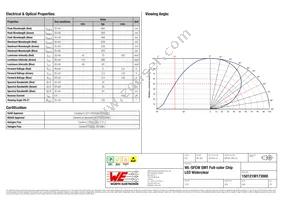 150121M173000 Datasheet Page 2