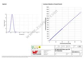 150141BS73113 Datasheet Page 3