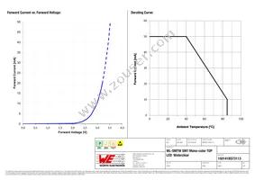 150141BS73113 Datasheet Page 4