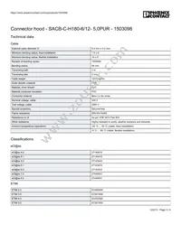 1503098 Datasheet Page 3