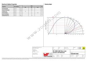 150353BS74500 Datasheet Page 2