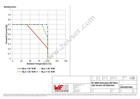 150353DS74500 Datasheet Page 6