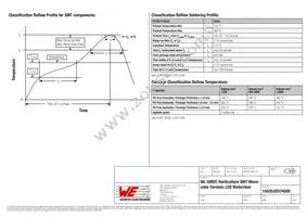 150353DS74500 Datasheet Page 8
