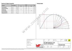 150353GS74500 Datasheet Page 2