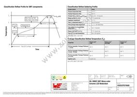 150353YS74500 Datasheet Page 8