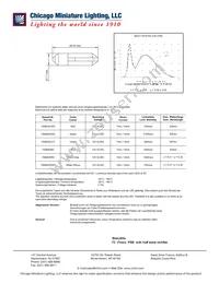 1508625W3D Datasheet Cover