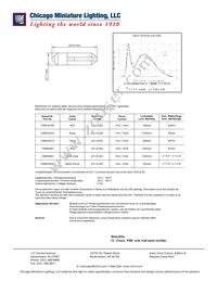 1508635W3D Datasheet Cover