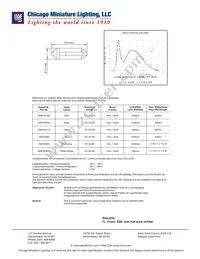 1508725W3D Datasheet Cover