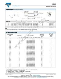 150D106X5100S2BE3 Datasheet Page 2