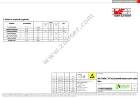 151031SS06000 Datasheet Page 2