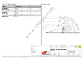 151033BS03000 Datasheet Page 2