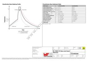 151033BS03000 Datasheet Page 6