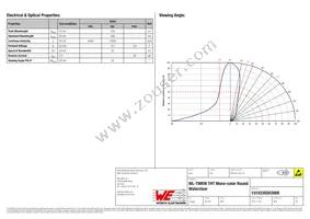 151033GS03000 Datasheet Page 2