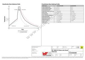 151033GS03000 Datasheet Page 6