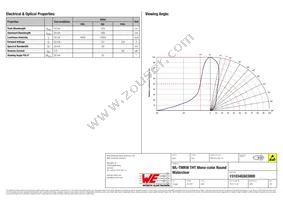 151034GS03000 Datasheet Page 2