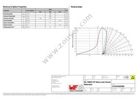 151034YS03000 Datasheet Page 2