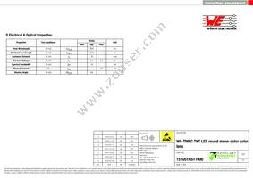 151051RS11000 Datasheet Page 2