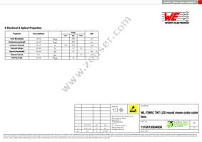 151051SS04000 Datasheet Page 2