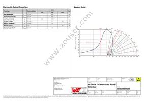 151053BS04500 Datasheet Page 2