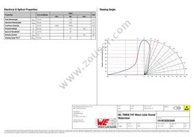 151053GS03000 Datasheet Page 2