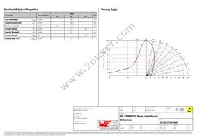 151053YS04500 Datasheet Page 2