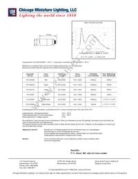 1512135W3D Datasheet Cover