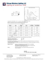 1512145W3 Datasheet Cover