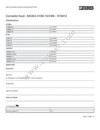 1516412 Datasheet Page 3