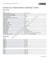 1516577 Datasheet Page 3