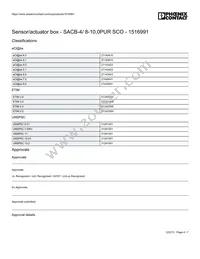 1516991 Datasheet Page 4