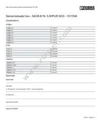 1517246 Datasheet Page 4