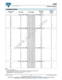 152D107X5030S2BE3 Datasheet Page 3