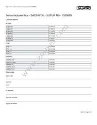 1530689 Datasheet Page 3