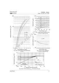 153CMQ100 Datasheet Page 3