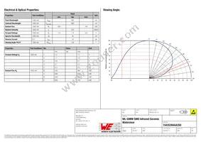 15435394AA350 Datasheet Page 2