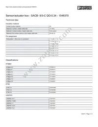 1548370 Datasheet Page 3