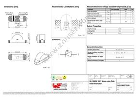 155124BS73200 Datasheet Cover