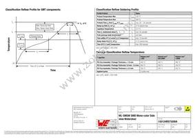 155124BS73200A Datasheet Page 6