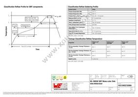 155124GS73200A Datasheet Page 6