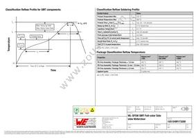 155124M173200 Datasheet Page 7