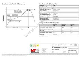 155124RS73200A Datasheet Page 6