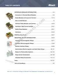 156.OA02.2442C Datasheet Page 3