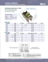 156.OA02.2442C Datasheet Page 7